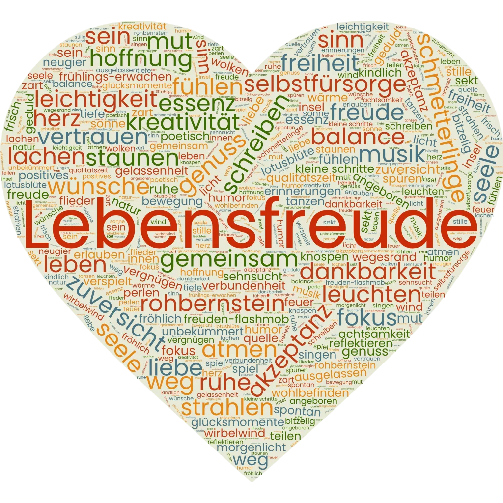 Wortwolke zum Thema Lebensfreude in Form eines Herzens