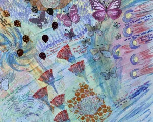 Acrylmalerei mit Schmetterlingen, Seifenblasen und Luftballons